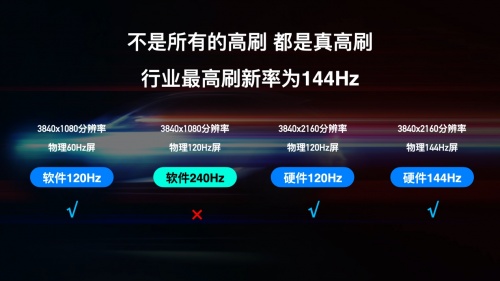 85英寸真高刷电视谁更值得买？TCL T7E完胜海信E7G Pro(图3)